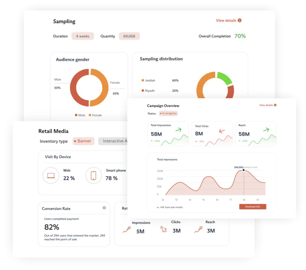 Group-372022-1024x903