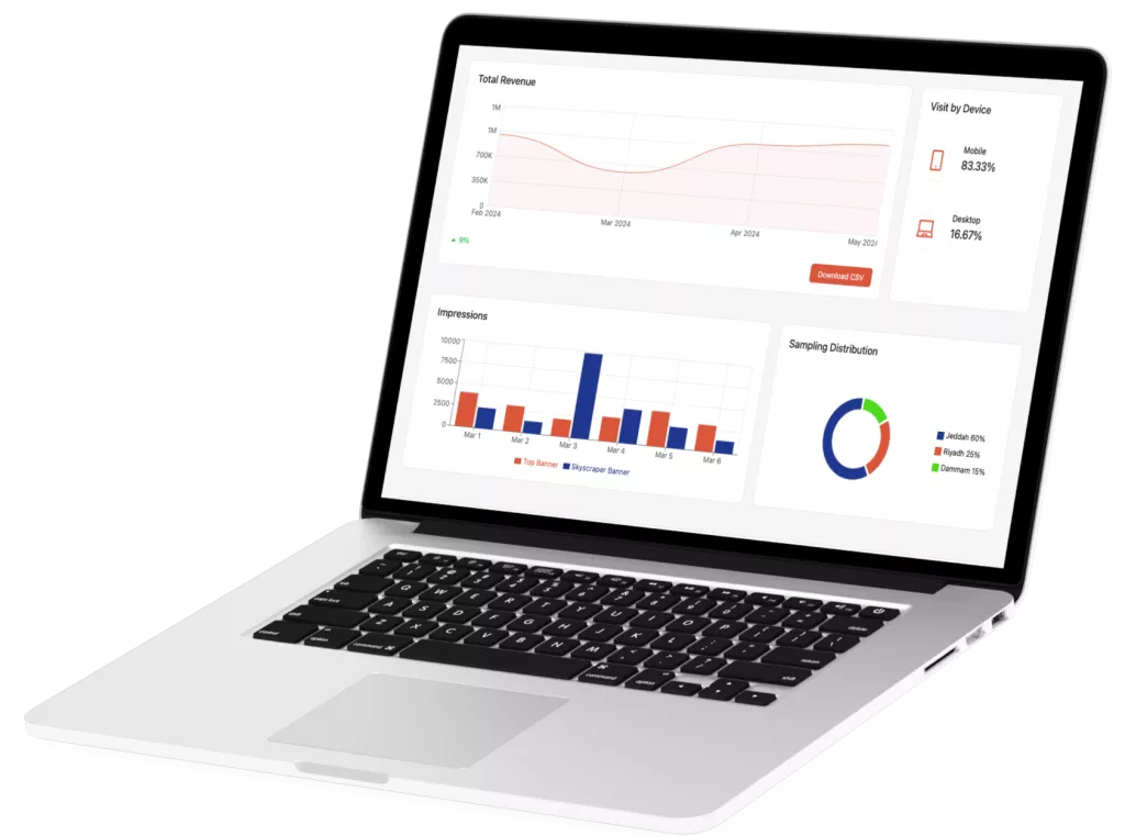 Quantum One campaign builder
